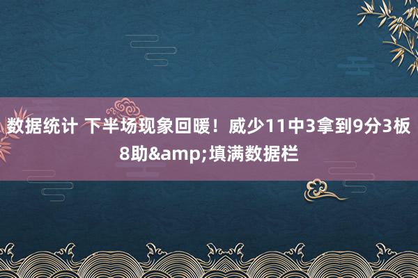 数据统计 下半场现象回暖！威少11中3拿到9分3板8助&填满数据栏