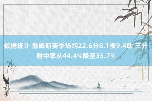 数据统计 詹姆斯赛季场均22.6分8.1板9.4助 三分射中率从44.4%降至35.7%