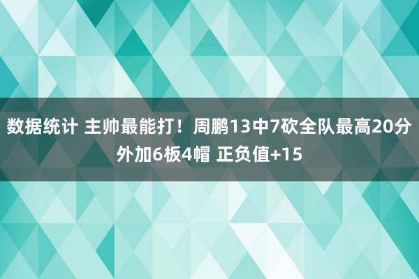 数据统计 主帅最能打！周鹏13中7砍全队最高20分外加6板4帽 正负值+15