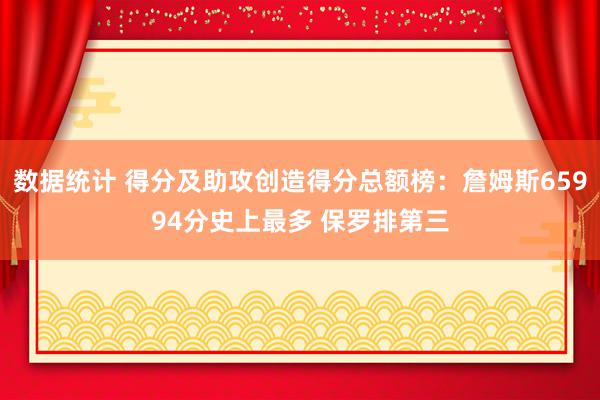 数据统计 得分及助攻创造得分总额榜：詹姆斯65994分史上最多 保罗排第三