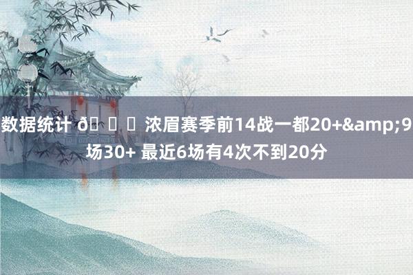 数据统计 👀浓眉赛季前14战一都20+&9场30+ 最近6场有4次不到20分