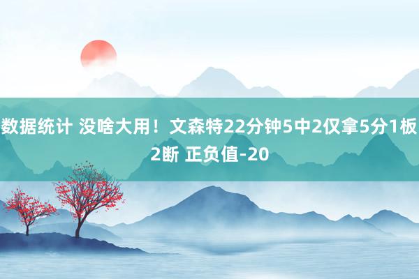 数据统计 没啥大用！文森特22分钟5中2仅拿5分1板2断 正负值-20