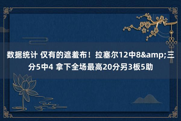 数据统计 仅有的遮羞布！拉塞尔12中8&三分5中4 拿下全场最高20分另3板5助