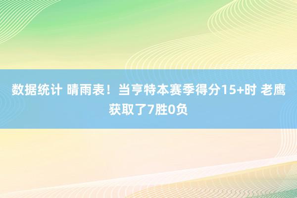 数据统计 晴雨表！当亨特本赛季得分15+时 老鹰获取了7胜0负