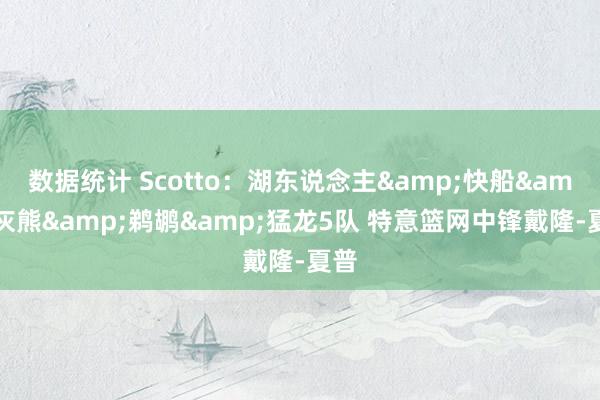 数据统计 Scotto：湖东说念主&快船&灰熊&鹈鹕&猛龙5队 特意篮网中锋戴隆-夏普