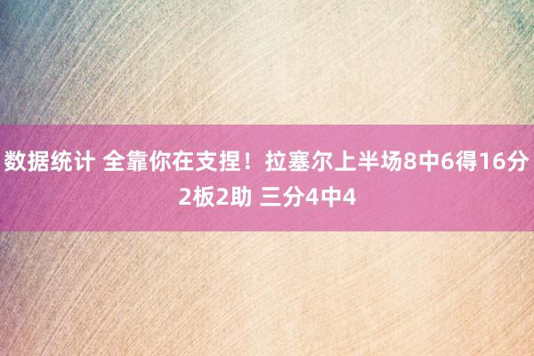 数据统计 全靠你在支捏！拉塞尔上半场8中6得16分2板2助 三分4中4