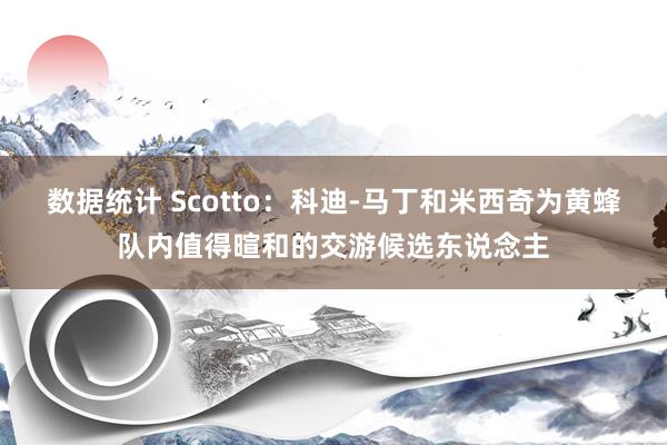 数据统计 Scotto：科迪-马丁和米西奇为黄蜂队内值得暄和的交游候选东说念主